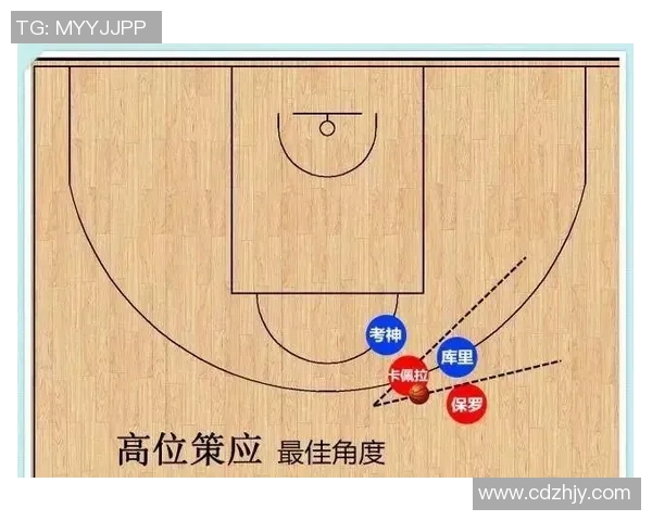 深入分析上海乒乓球队区域防守战术的特点与应用策略